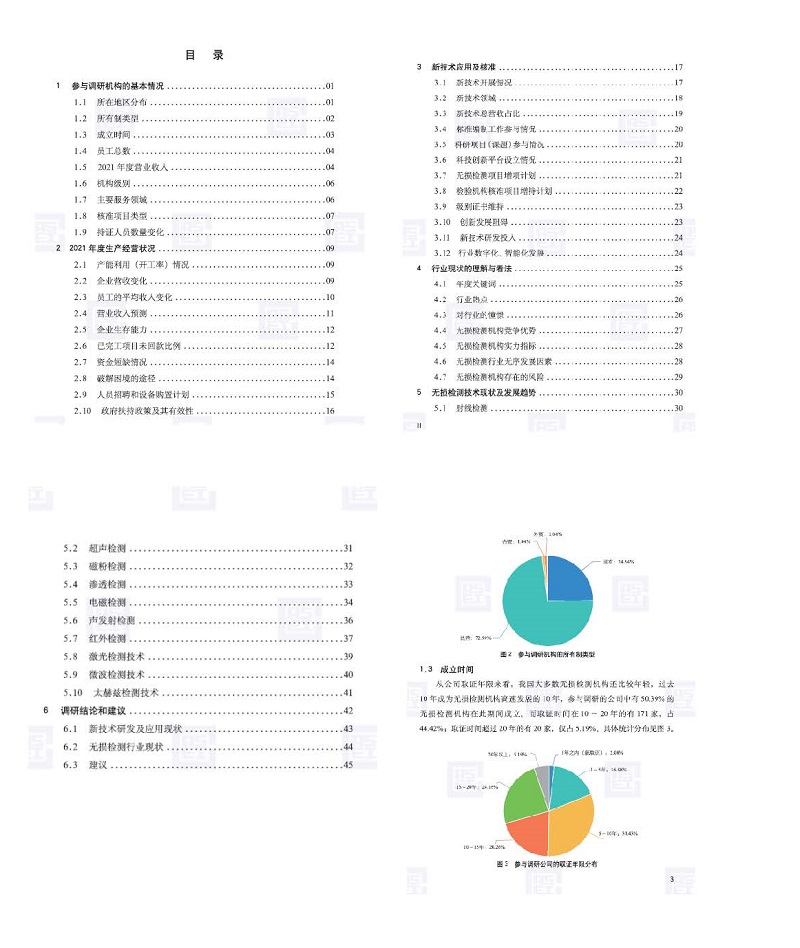 2021调研报告新闻稿-20220621_页面_2.jpg