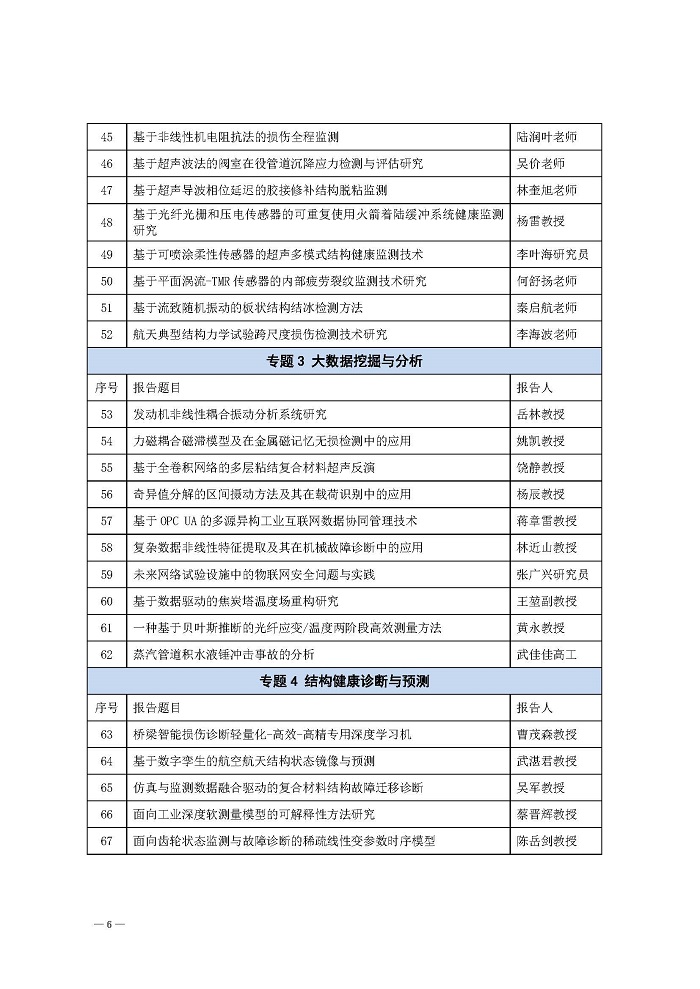 2023中国结构健康监测技术大会通知（第二轮）_页面_6.jpg