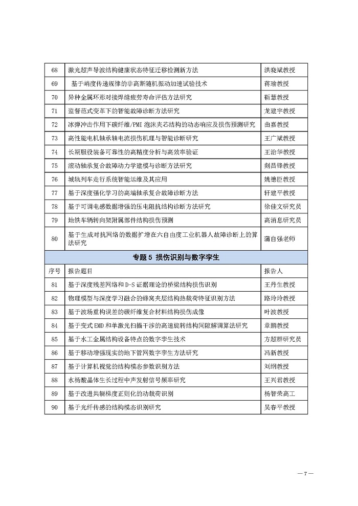 2023中国结构健康监测技术大会通知（第二轮）_页面_7.jpg