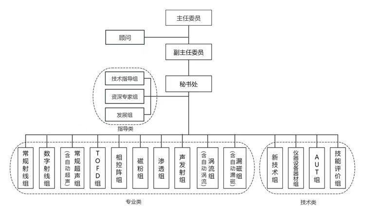 1765238633726006392.jpg 微信图片_20251209075842_554_382.jpg